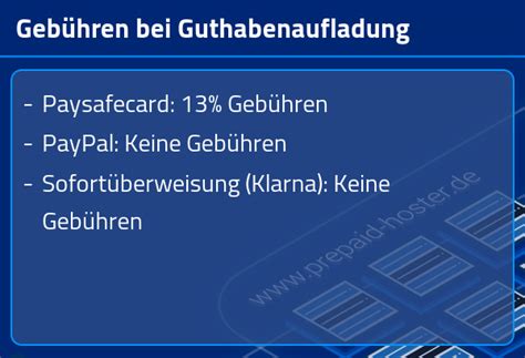 Welche Zahlungsmethoden werden im Fielmann  .